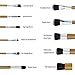 Makeup Brushes with Bamboo Handles Makeup Brush Set for Foundation Blending Blush Concealer Eye Face Powder Cream Cosmetics Kit