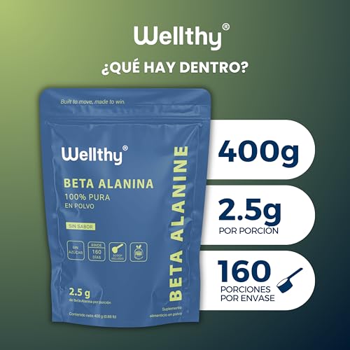 Wellthy 100% Beta Alanina 400g. Presentación en Polvo, 2.5g por Porción, Cuchara Medidora Incluída dentro del empaque, 160 Porciones por Envase, más de 5 Meses de Consumo, Bottle Free.