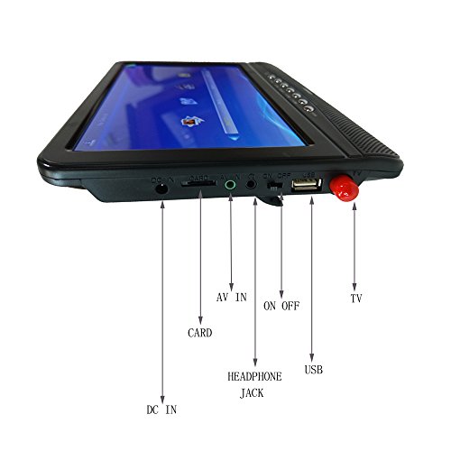 GJY 9-Inch Car Headrest Monitors,Car Video Player,Portable Widescreen TV,Built in Digital Tuner+NTSC,USB/TF Card Slot/Headphone Inputs,with Detachable Antennas,Full Function Remote,Removable Bracket - Thumbnail 3