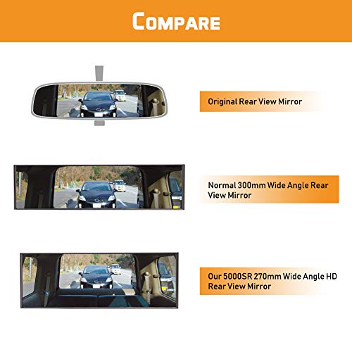 image for LITTLEMOLE Rear View Mirror - Wide Angle Convex Curve HD Car Rearview 