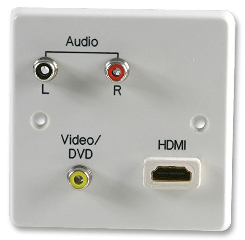PRO SIGNAL PELR0060 1-Gang AV Wallplate with 1x HDMI Female to Female Connector