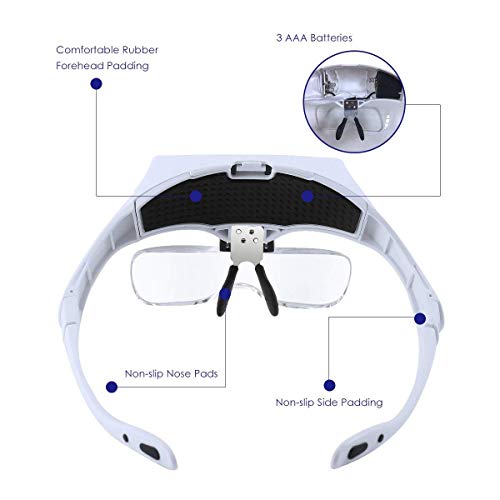 Pancellent Head Magnifier Glasses with Precision Tweezers Set (9 Pcs), Headband Magnifying with 2 LED Light - Thumbnail 4