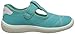 Naturino Unisex-Child 7742 SS16 B-K