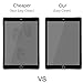 Famavala Tempered Glass Screen Protector for iPad 9.7