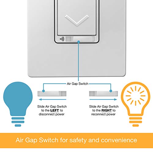 TOPGREENER Smart WiFi 3Way Dimmer Switch Kit, Includes WiFi Dimmer