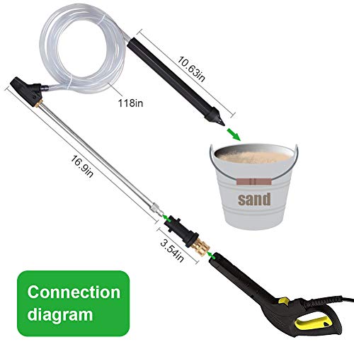 TekkPerry Pressure Washer Sandblaster Kit, Wet Blasting Washer Sandblasting Device Kit, with 1/4" Quick Release Plug and Karcher Adapter for Karcher K Series Pressure Washer