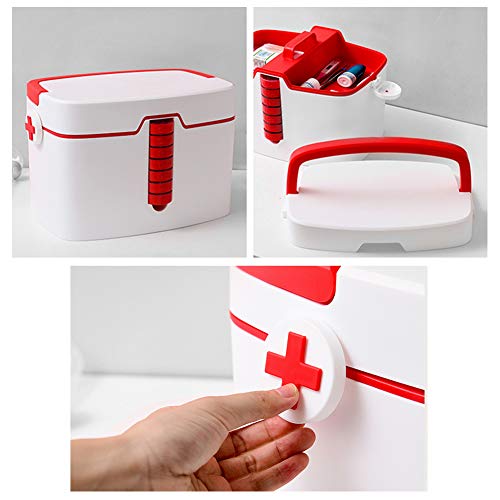 Nafenai Household Medicine Storage Box,Security Storage Box Organizer,Plastic Child Proof Family Emergency Kit(Red)