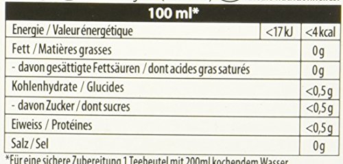 Lipton Kräutertee (für echte Teegenießer Time to Relax aus nachhaltigem Anbau Pyramidenbeutel) 1 x 20 Beutel – Bild 8