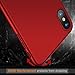 ANOLE Case for iPhone Xs Max, Ultra Thin Hard Matte Finish Coating