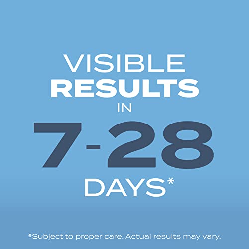 Scotts Turf Builder Grass Seed Kentucky Bluegrass Mix with Fertilizer