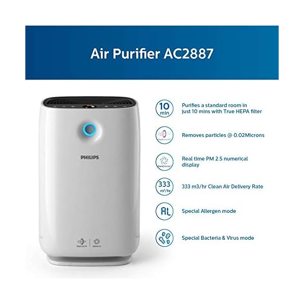 high efficiency air purifier