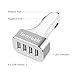 Inateck Aluminum 9.6A/ 48W 4-Port USB Car Charger with Intelligent Charging Technology for Smartphones and Tablets, 2 Pcs Free Micro USB Cables Included(4 ft))