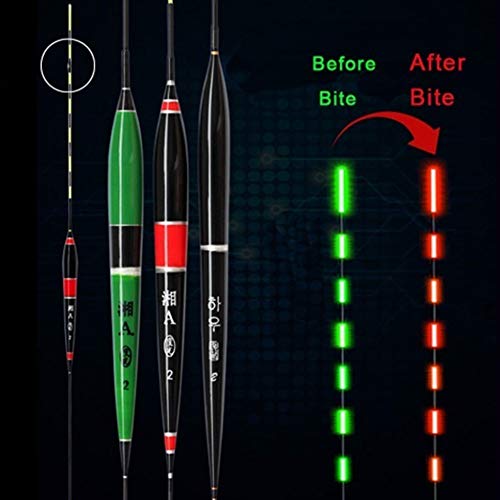 Kinnart Angel-Schwimmer Alarm Fisch Biss Köderauslöser, elektronisches LED-Licht automatisch Fisch Biss Alarm Nacht… – Bild 4