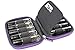 Essential Oil Carrying Case Holds 10 Bottles Perfect for Roller Bottles 5ml - 10ml Multiple Colors! (1 Pack, Purple)