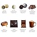 Godiva Chocolatier Gift Basket -Chocolate Assortment For 2019 Christmas Holiday Season – Improved Product Protective Packaging, Damage Free Guaranteethumb 3
