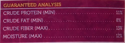 Sweet Harvest Cockatiel Food without Sunflowers, 4lb