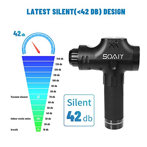 Deep Tissue Percussion Massage Gun - HandHeld Rechargeable Muscle Massager with 6 Heads & 20 Speed Vibration for Athletes Soothe Muscle Pain, Super Quiet Body Massage Gun for Feet, Back, Neck, Arms - Thumbnail 4