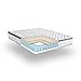 REVO Sleep 10-inch Cooling Hybrid Queen Mattress with Gel Memory Foam and Individually Wrapped Innerspring Coils - Superior Medium Firm Comfort and Posture Support