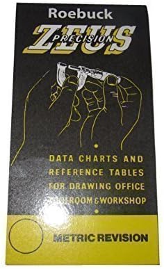 Thread Depth Chart Zeus Thread Chart How to identify an Imperial thread size? - Boat Equipment - Canal World
