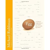 Egg: A Culinary Exploration of the World's Most Versatile Ingredient
