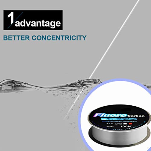 Yihaifu Angelschnur Salzwasser Süßwasser Angeln im Fluss Schnur Nylon Teich Angeln Thema Außen Cping Angeln Zubehör… – Bild 5