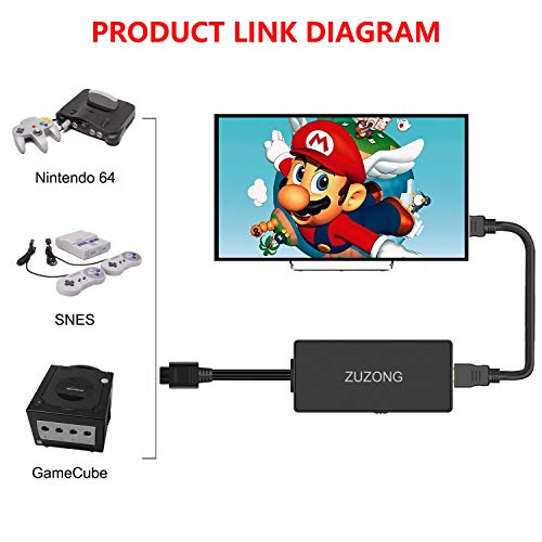 1 Nintendo+64+Converter+Support+Composite+GameCube