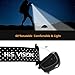 HISVISION Rechargeable Headlamp, Ultra Bright LED Headlight Flashlight with Motion Sensor COB Lamp beads, 5 Light Modes IPX6 Waterproof Head Lamp for Running, Outdoor, Reading, Biking, Fishing
