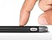 Hovis Shockproof Thin Hard Case Cover for iPhone 6 Plus /6S Plus 5.5Inch (Black)
