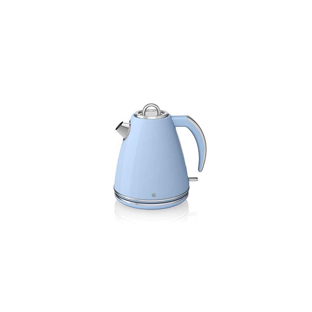 Duck Egg Blue Kettles