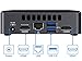 Intel NUC NUC7i7DNKE Mini PC/HTPC, Intel Quad-Core i7-8650U 1.9GHz Upto 4.2GHz, 32GB DDR4, 2TB NVMe SSD, 4k Support, Dual Monitor Capable, WiFi, Bluetooth, Windows 10 Pro 64Bitthumb 2