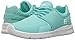 Etnies Women's Scout Xt W's Skate Shoe