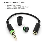 Black Great Value Tech Replacement Headphone Adapter for iPhone 6 FRE, NUUD/iPhone 6s FRE/iPhone 6 Plus NUUD LifeProof Cases
