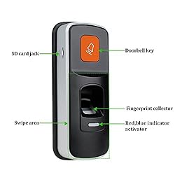 LIBO I90 Mini Biometric Fingerprint Access