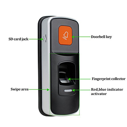 LIBO I90 Mini Biometric Fingerprint Access Controller RFID Standalone Fingerprint Reader Support SD Card for Open Electric Door Lock