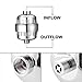 NEWCC Shower Filter with Replaceable 6-Stage Universal Filter Cartridge, High Output to Remove Chlorine, Flouride,Heavy Metals and Harmful Substances from Bath Water for Healthy Skin & Hair
