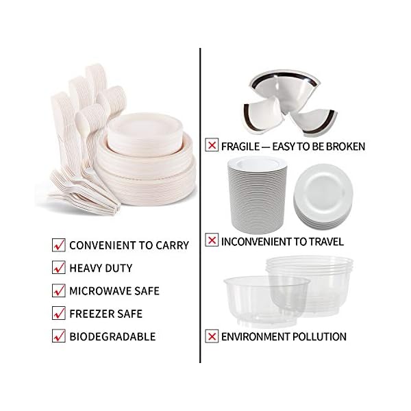 210PCS-Re-usable-Tableware-Set-Cornstarch-Cutlery-Plates-Forks-KnivesSpoons-Included-Eco-Friendly-Cornstarch-Dinnerware-for-Christmas-Party-BBQ-Picnic 210PCS Re-usable Tableware Set, Cornstarch Cutlery Plates, Forks, Knives,Spoons Included, Eco-Friendly Cornstarch Dinnerware for Christmas Party BBQ Picnic