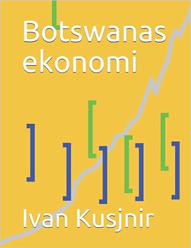 Botswanas ekonomi