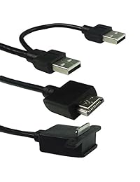 Cable de puerto trasero GeChic 1503h   1503i a HDMI A y USB A (1.2 m)