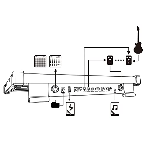 SOYAN Extra Large Guitar Pedal Board 25.6”x11.9” with Power Supply and