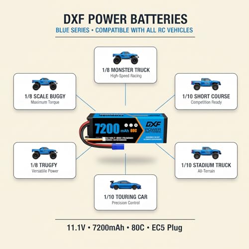 DXF 3S 11.1V 7200mAh 80C LiPo Battery Hardcase EC5 Plug for RC Car Truck Boat Helicopter Airplane Buggy Truggy Tank 1/8 1/10 Scale Racing Models 2 Pack