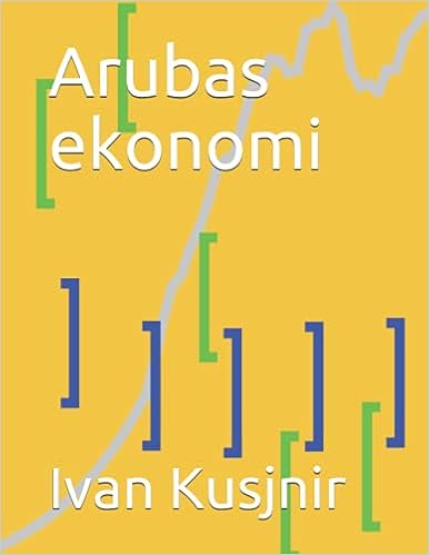 Arubas ekonomi