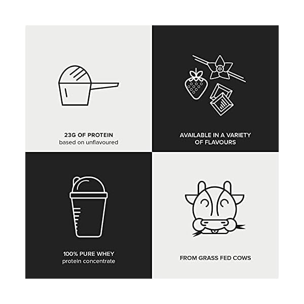 Bulk Pure Whey Protein Powder Shake, Chocolate Mint, 2.5 kg, Packaging May Vary