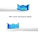 Sonicare Replacement Heads for Philips Sonic Electric Toothbrush,Fits Plaque Control,Gum Health,DiamondClean,EasyClean,FlexCare and HealthyWhite Brush Handles,8 Pack HX6014