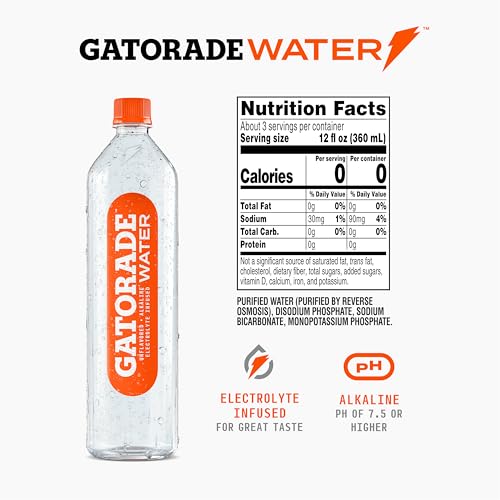 GATORADE WATER, ELECTROLYTE INFUSED FOR GREAT TASTE, ALKALINE PH 7.5 OR HIGHER, UNFLAVORED, 1L (PACK OF 6)