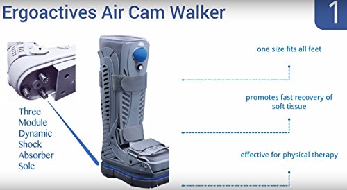 Shoebaum Air Cam/Fracture Boot with Shock Absorbers | Walker for Fracture Recovery, Protection and Healing After Foot or Ankle Injuries- Small/Medium 6-11.5 Adjustable - Thumbnail 7