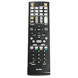 Replacement Remote Control for ONKYO AV RC-799M