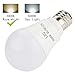 7W 12V E26 LED Bulbs,12 Volt 7W led Lights,12 Volt led Lights 3000K Warm White 60W Incandescent Bulb Equivalent, Round Shape Not Dimmable LED Light Bulb, 4-Pack