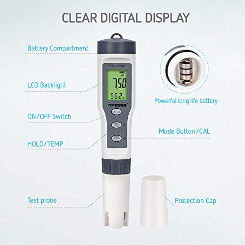 4 VIVOSUN+Digital+Accuracy+0+14+0+Measurement