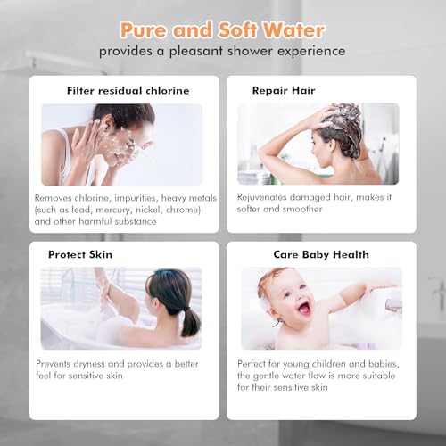FEELSO Hard Water Filter Shower Head with 15 Stage Filter, 3+1 Spray Jet Modes High Pressure Shower Head and 1.5m Hose, Handheld Massage Shower Filter for Residual Chlorine Remove Silver