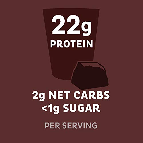 Quest Nutrition Chocolate Milkshake Protein Powder - Image 4